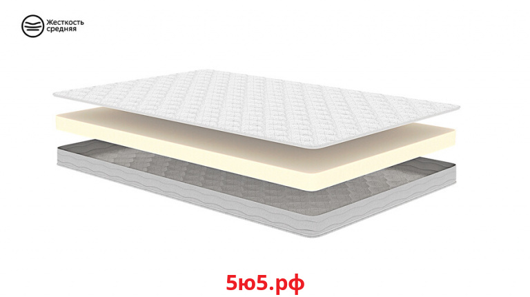 Матрас 200*080 Roll Mini